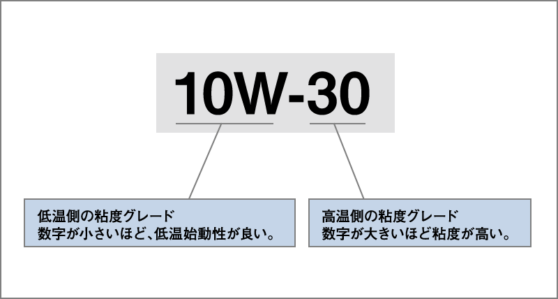 Api Sae アルファス株式会社